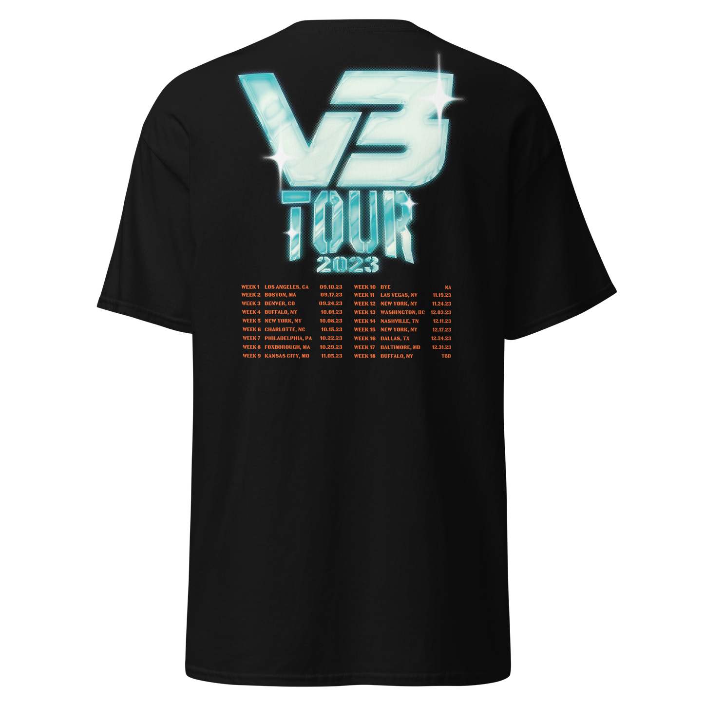 Verone McKinley "Tour" Gilden Test